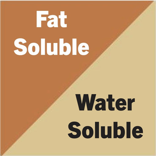 Orange Powder Color by PCB